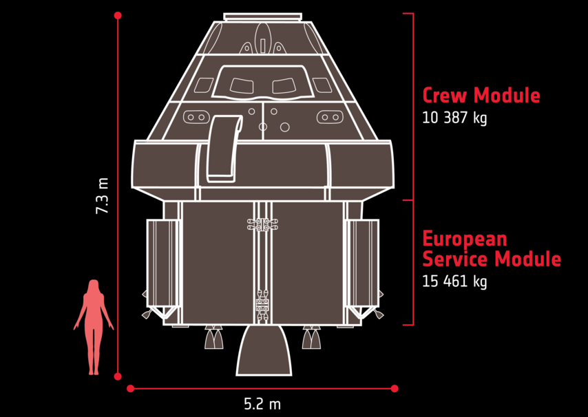 Orion ESM Spacecraft / Webonanza.com